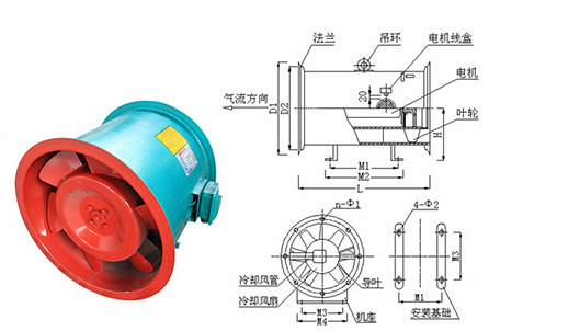 風(fēng)機(jī)